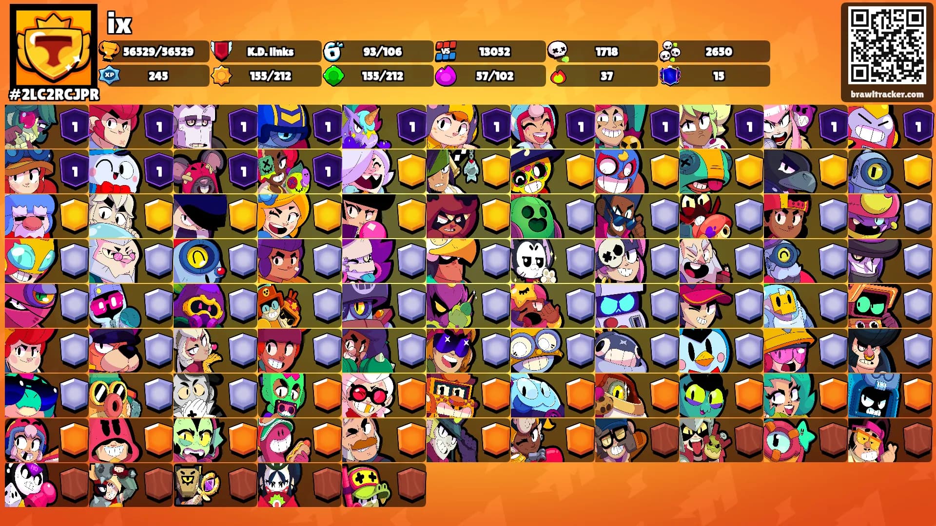 ix's Ranks