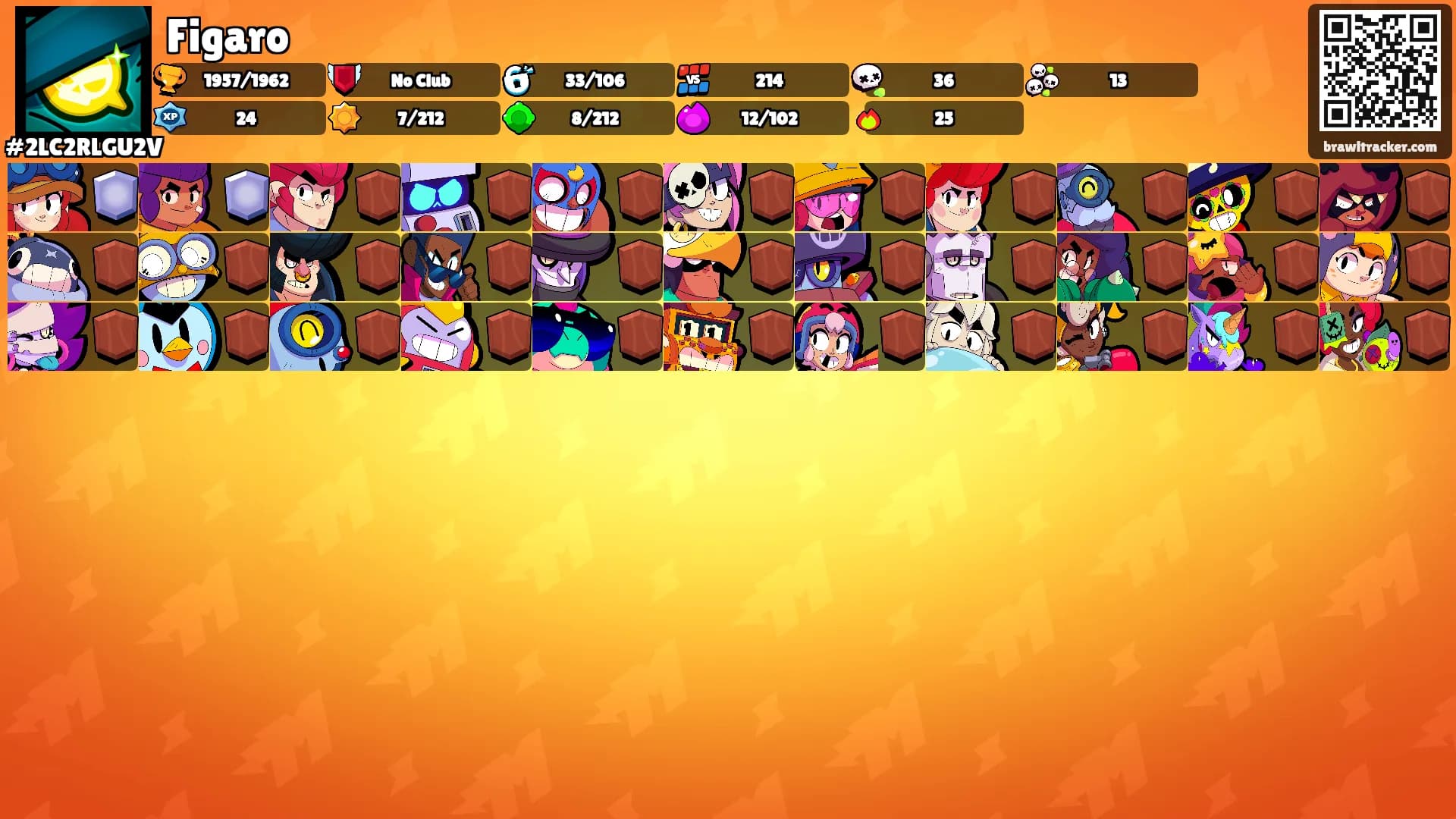 Figaro's Ranks