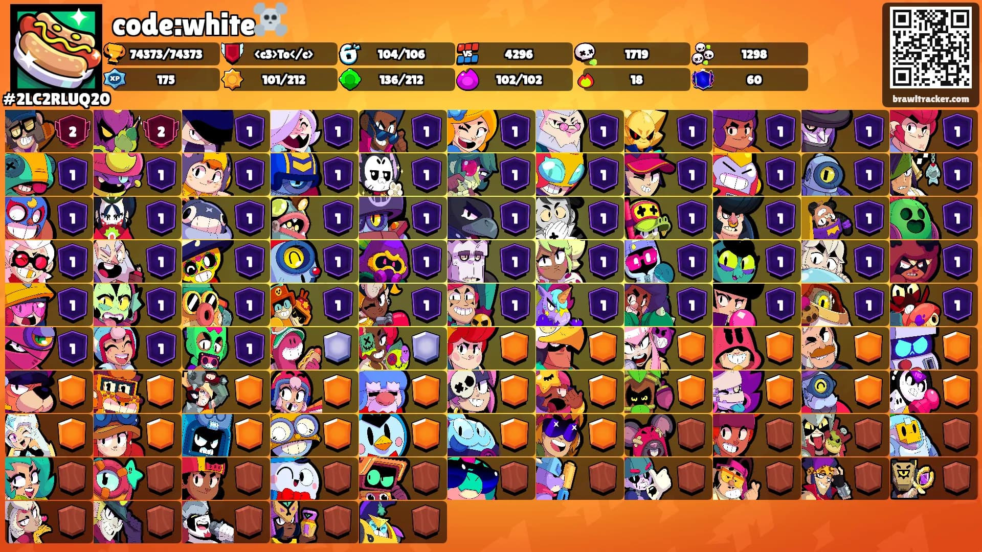 code:white☠️'s Ranks