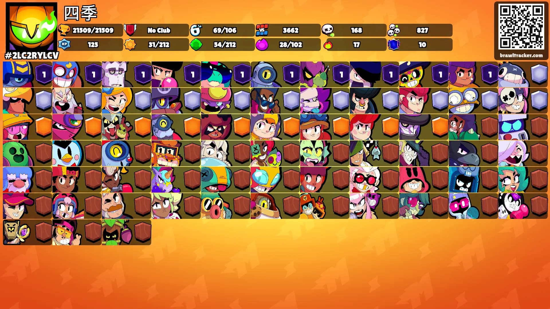 四季's Ranks