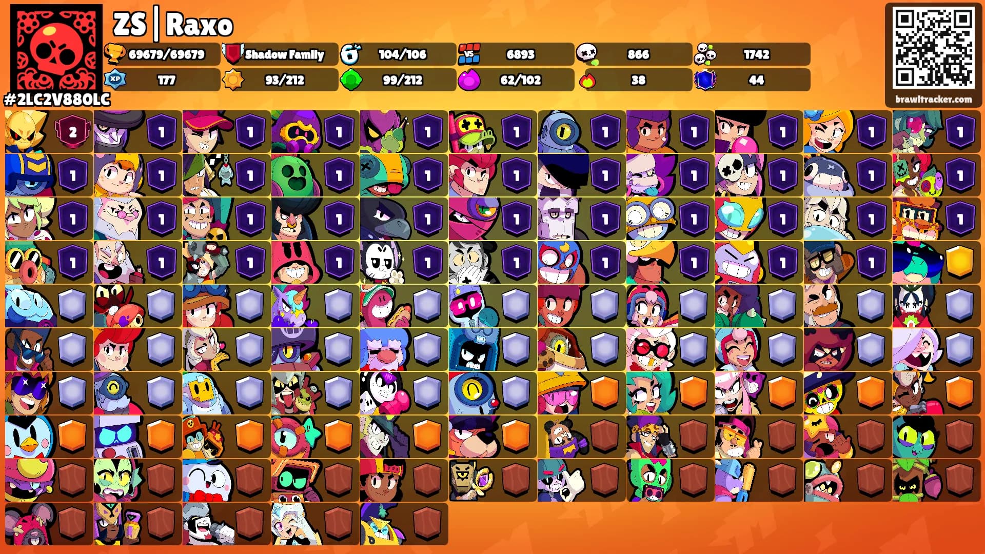 ZS|Raxo's Ranks