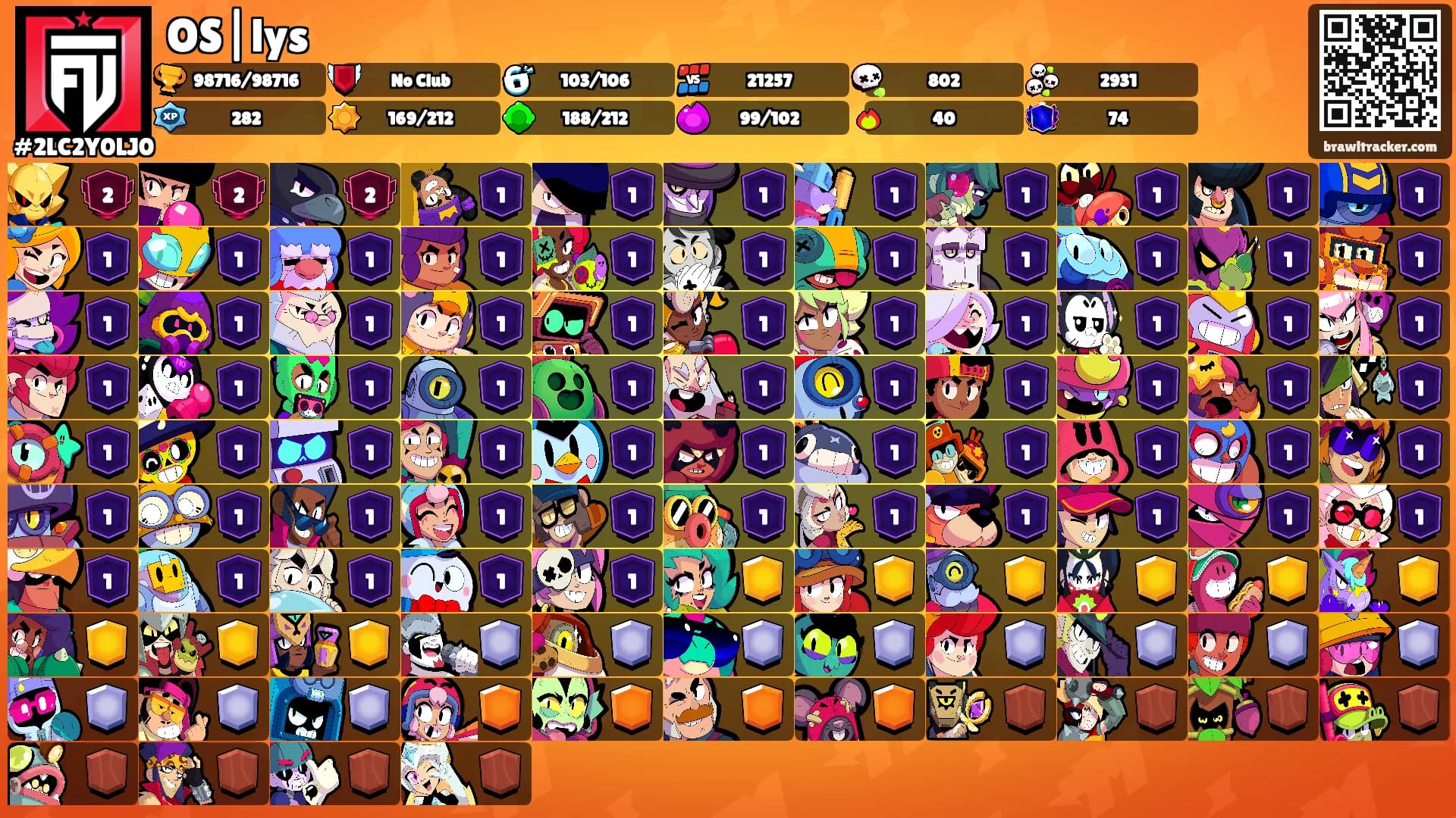 OS|lys's Ranks