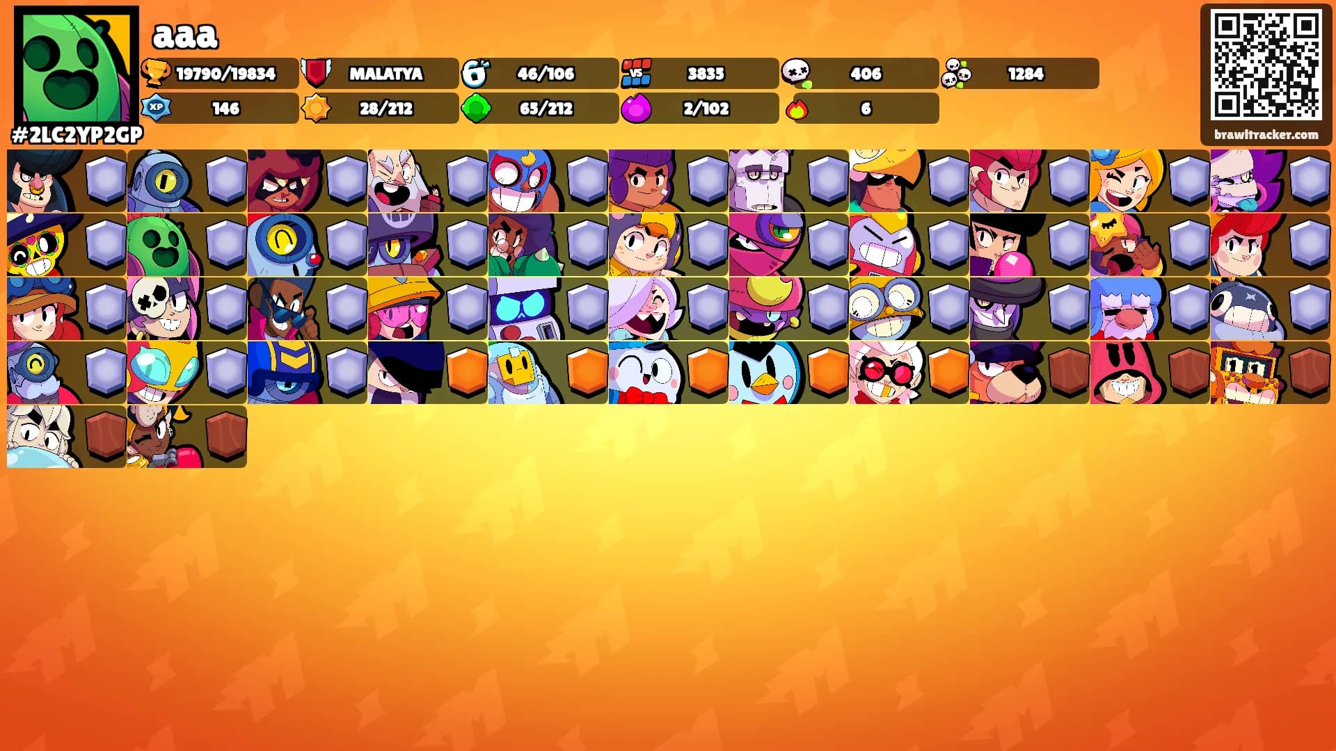 aaa's Ranks