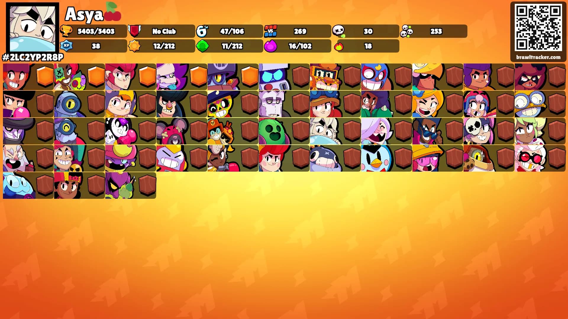 Asya🍒's Ranks