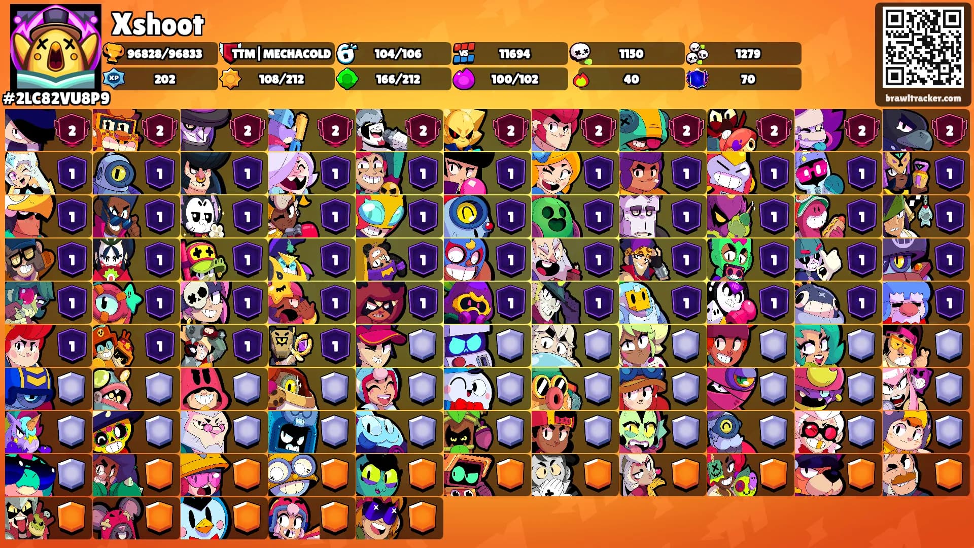 Xshoot's Ranks