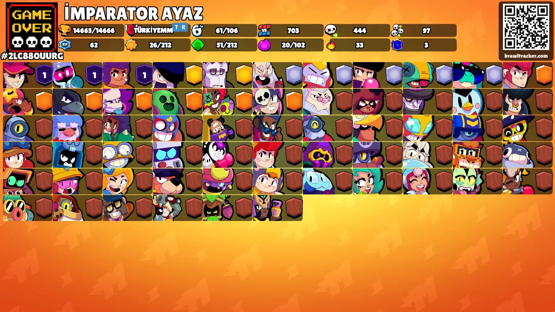 İMPARATOR AYAZ's Ranks