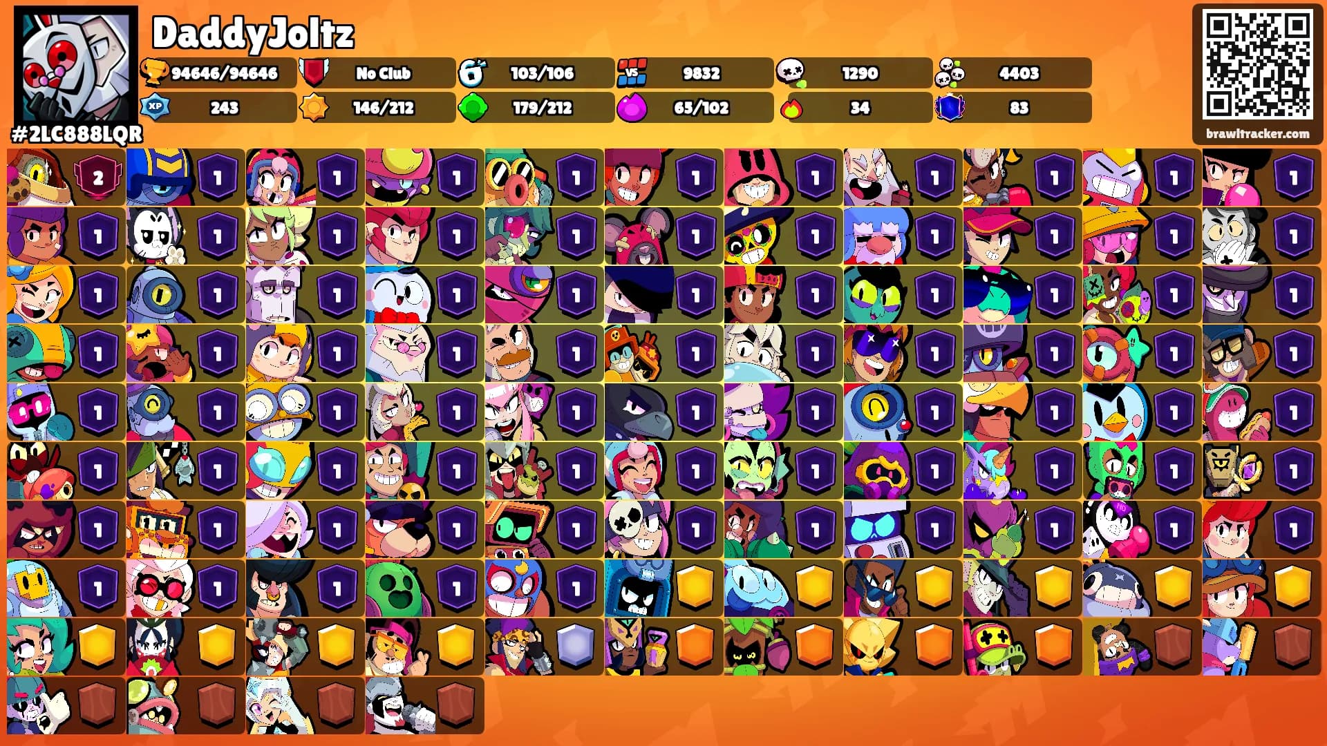 DaddyJoltz's Ranks