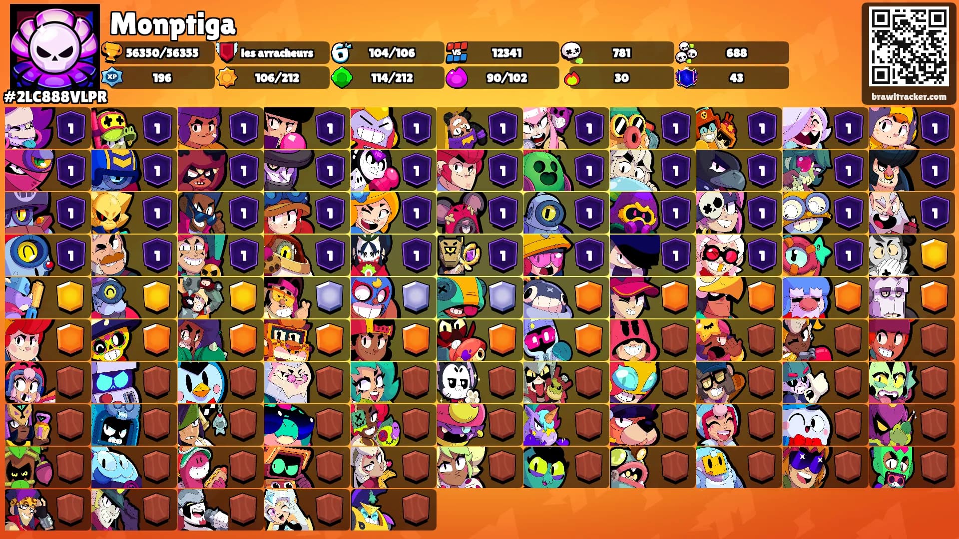 Monptiga's Ranks