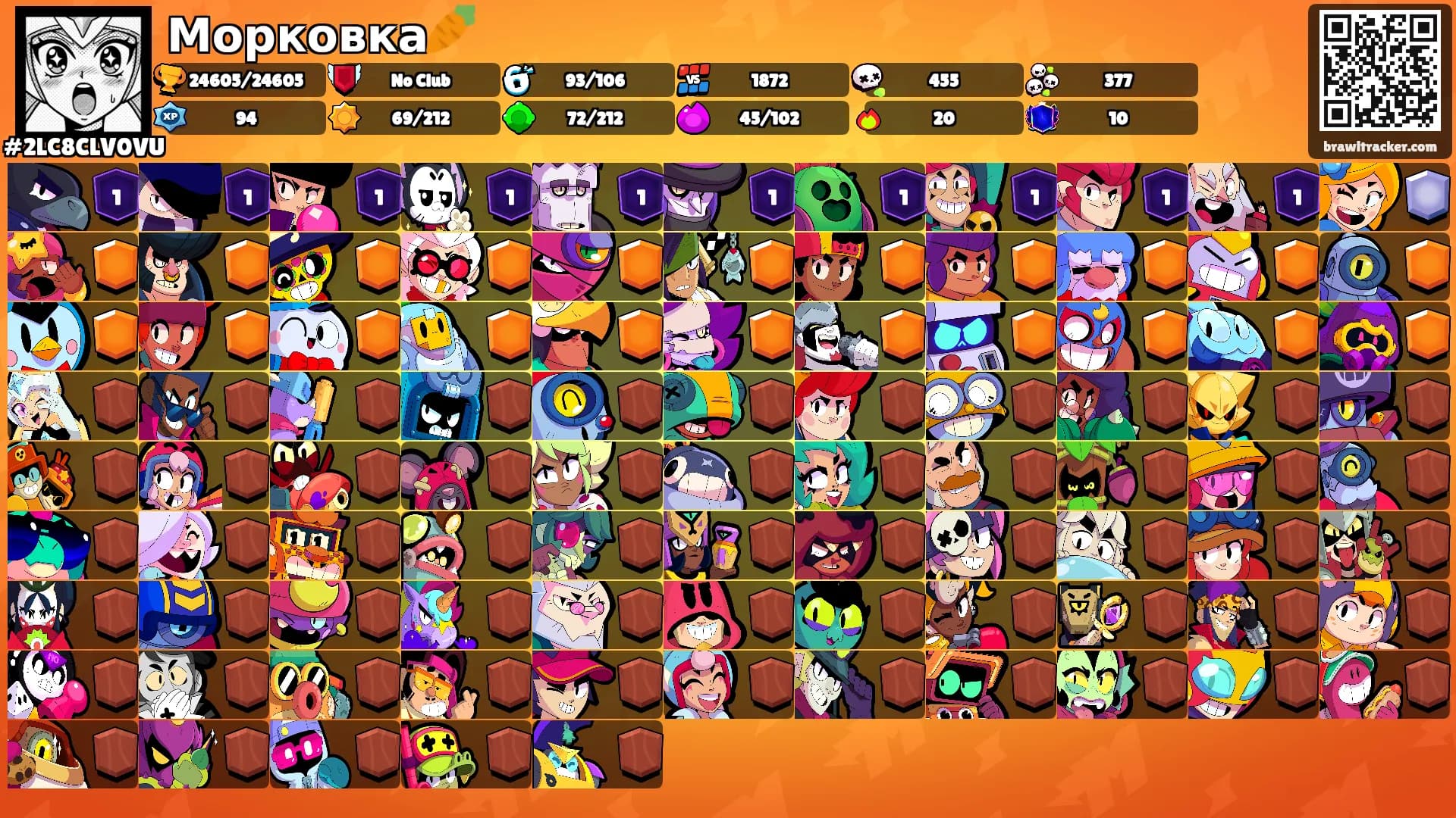 Морковка🥕's Ranks