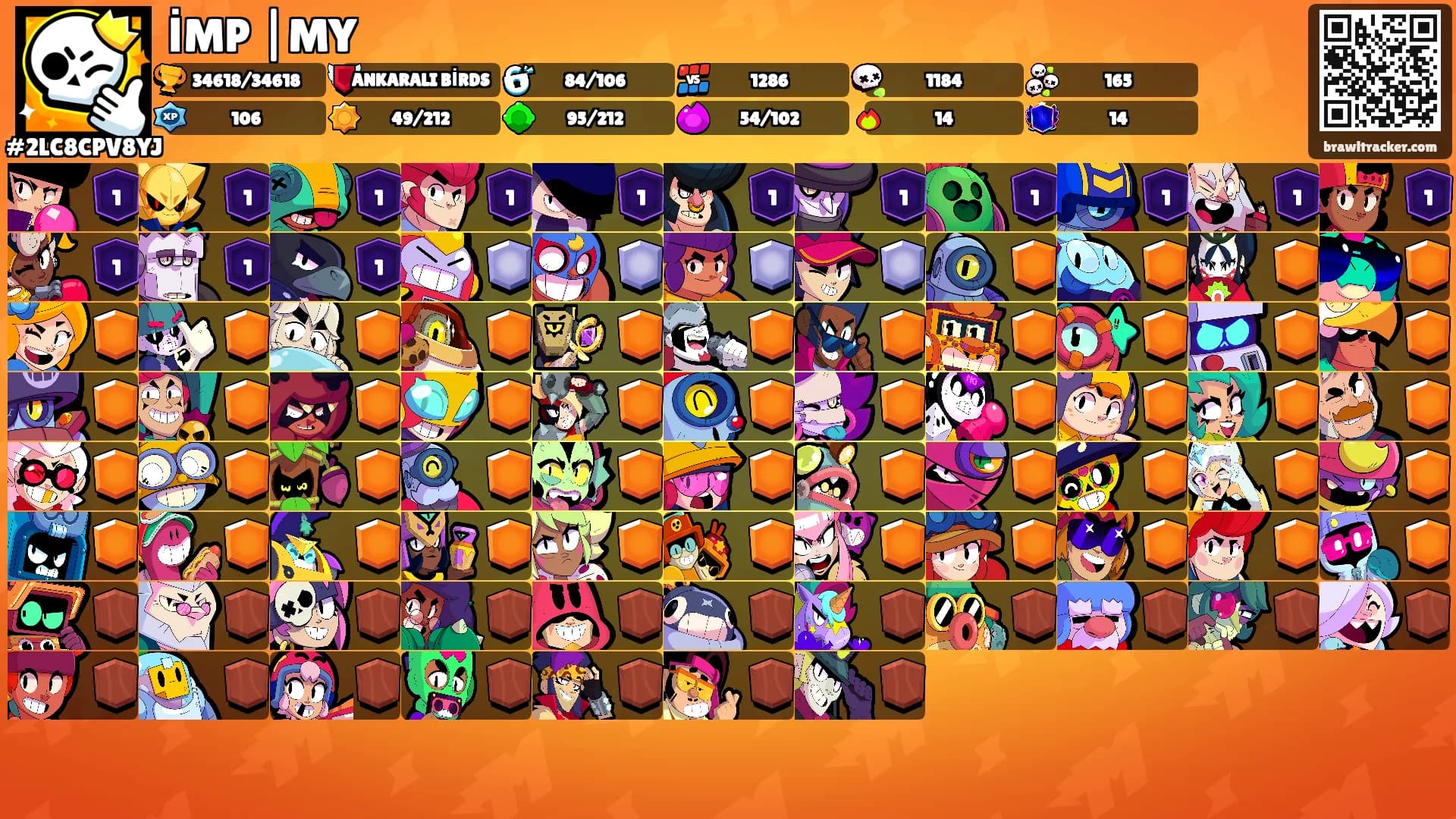 İMP |MY's Ranks