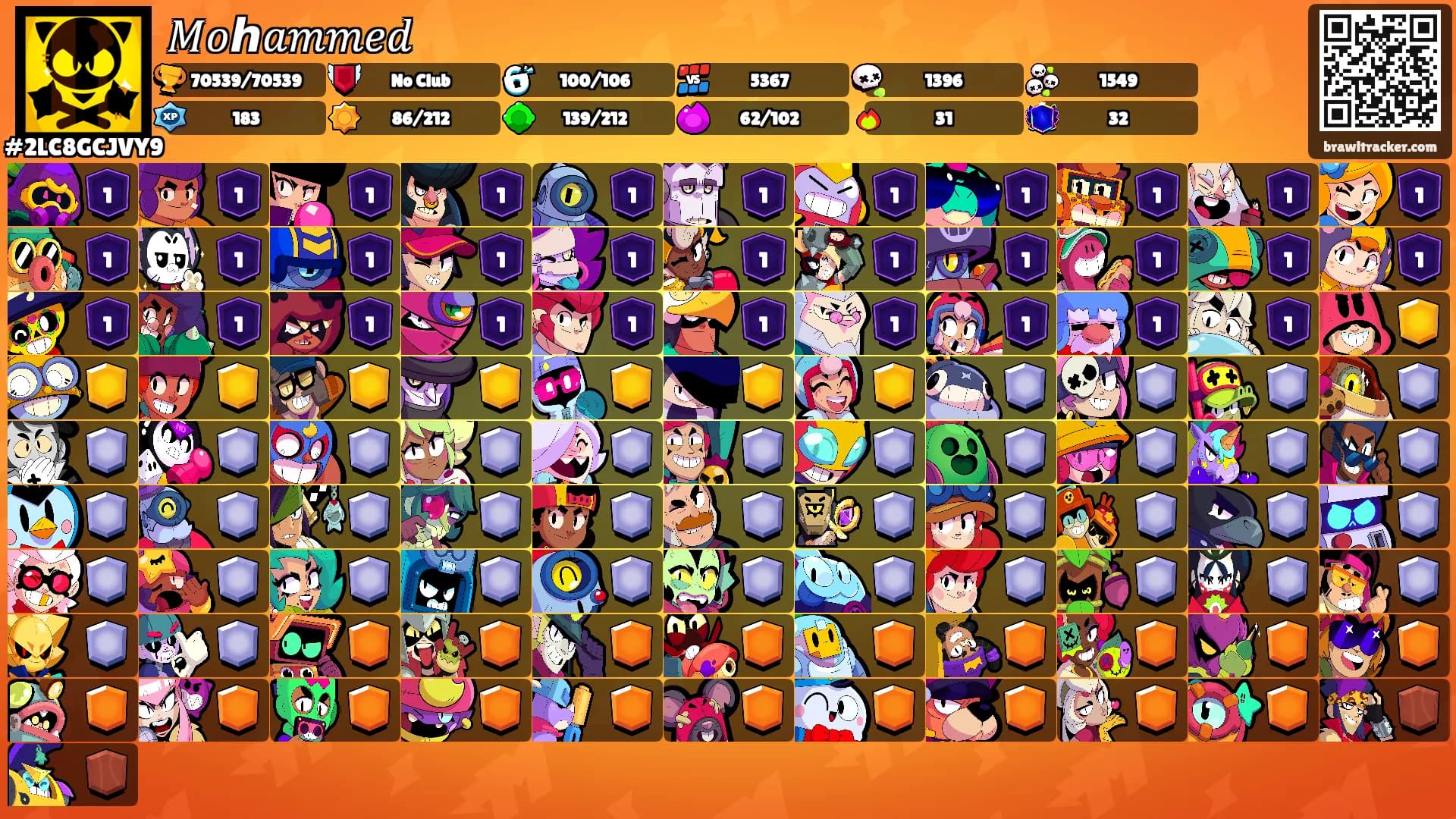𝑀𝑜ℎ𝑎𝑚𝑚𝑒𝑑's Ranks
