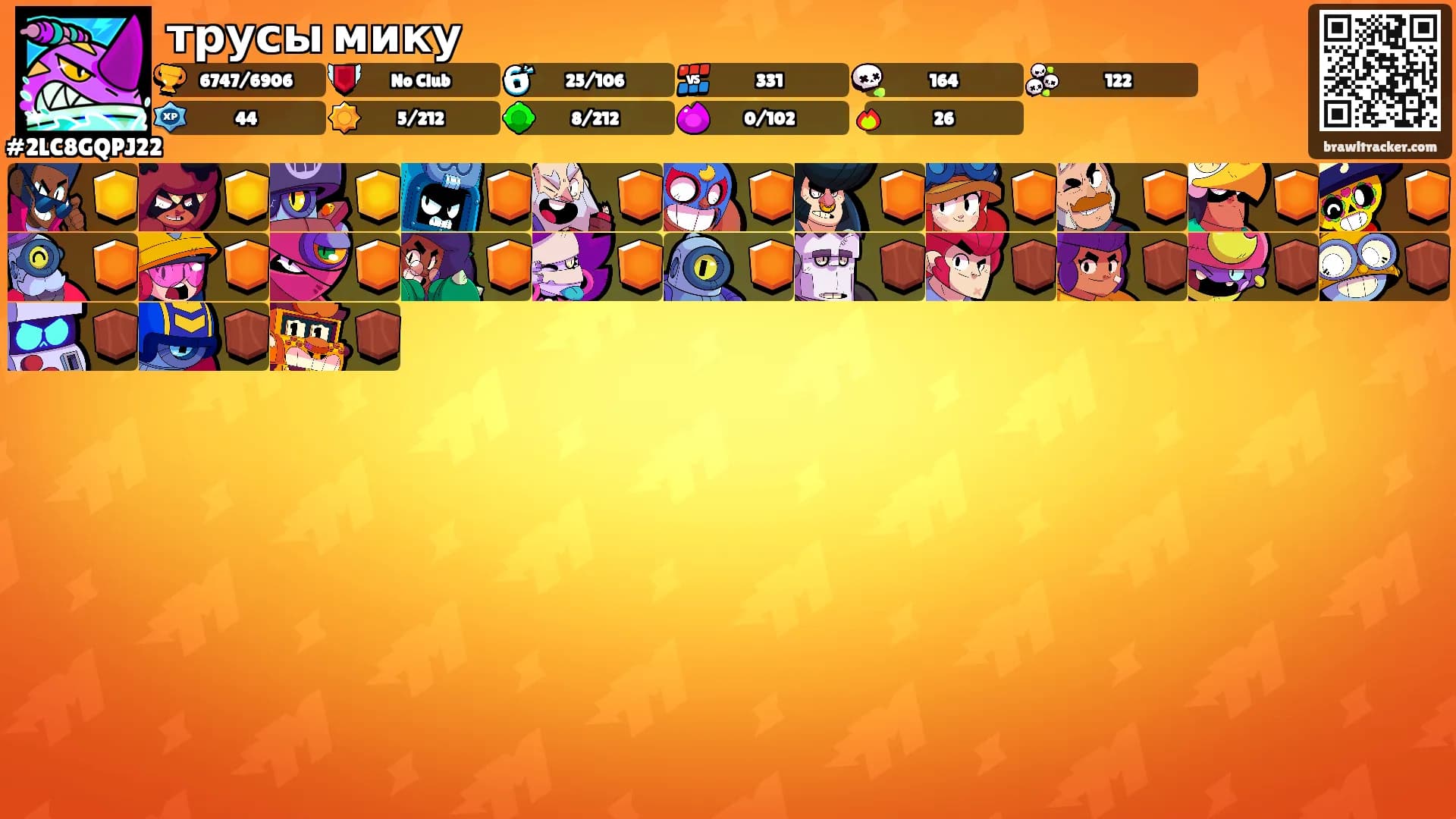 трусы мику's Ranks