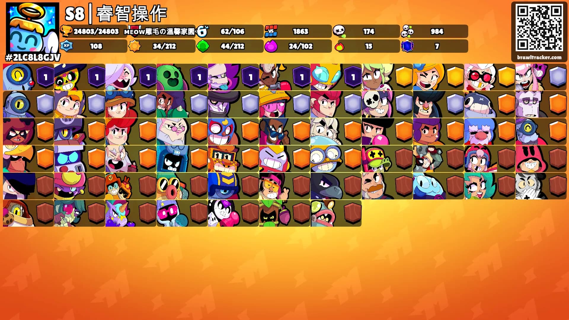 S8|睿智操作's Ranks