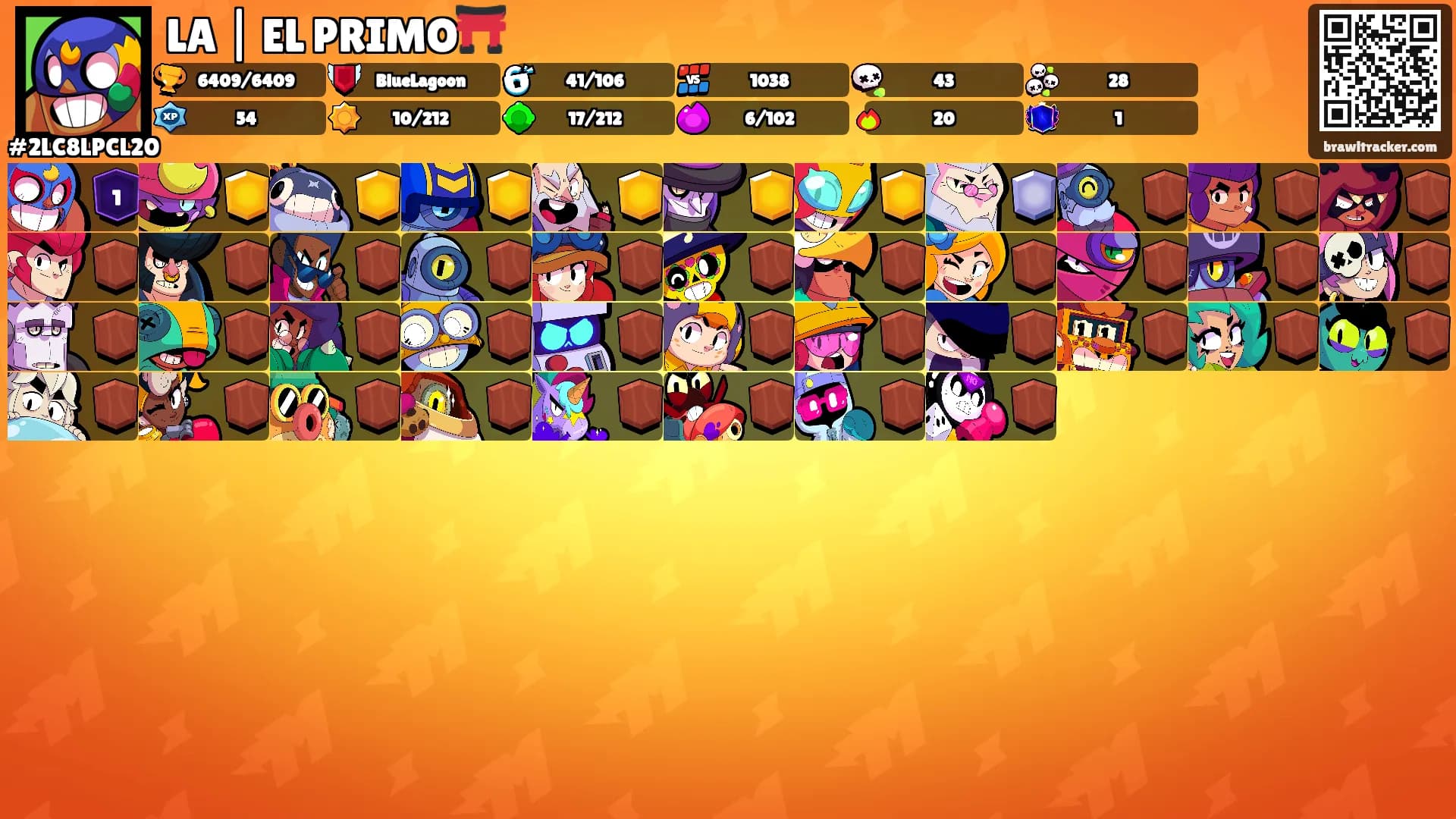 LA | EL PRIMO⛩️'s Ranks