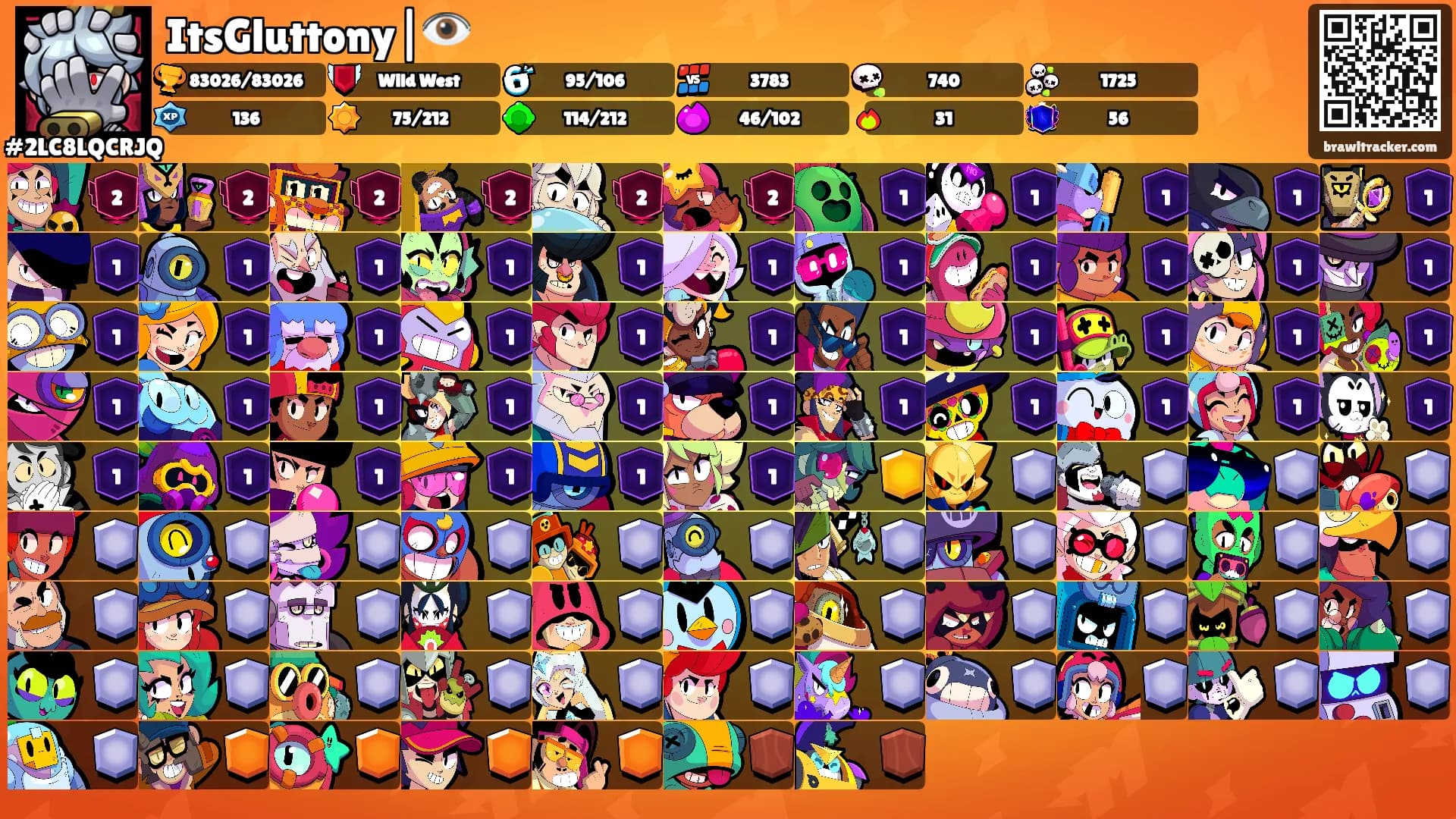 ItsGluttony|👁️'s Ranks