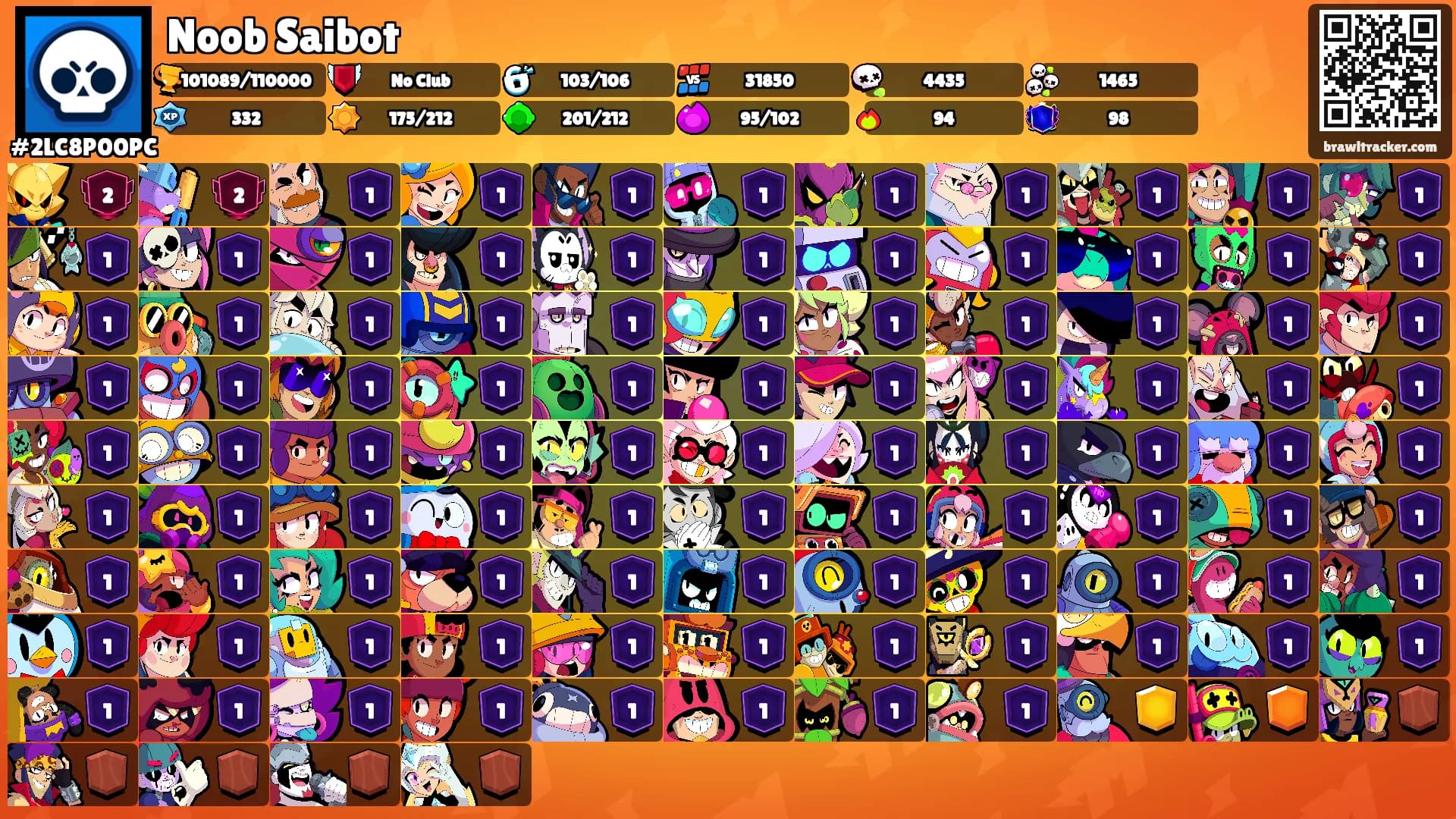 Noob Saibot's Ranks