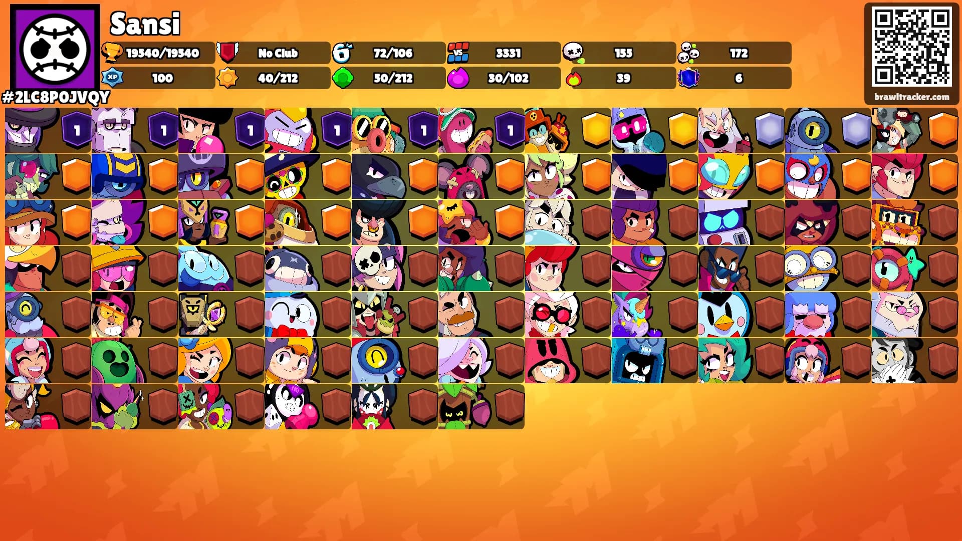 Sansi's Ranks