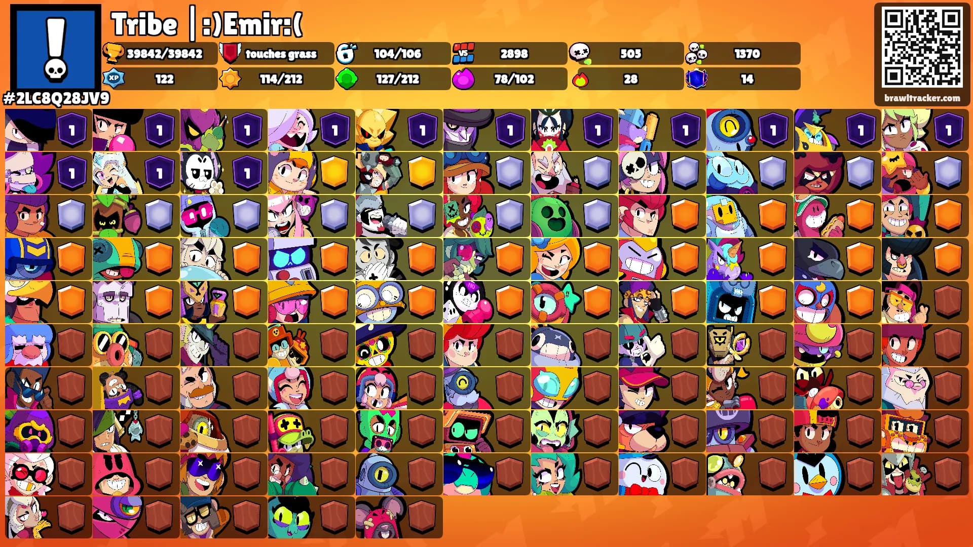 Tribe |:)Emir:('s Ranks