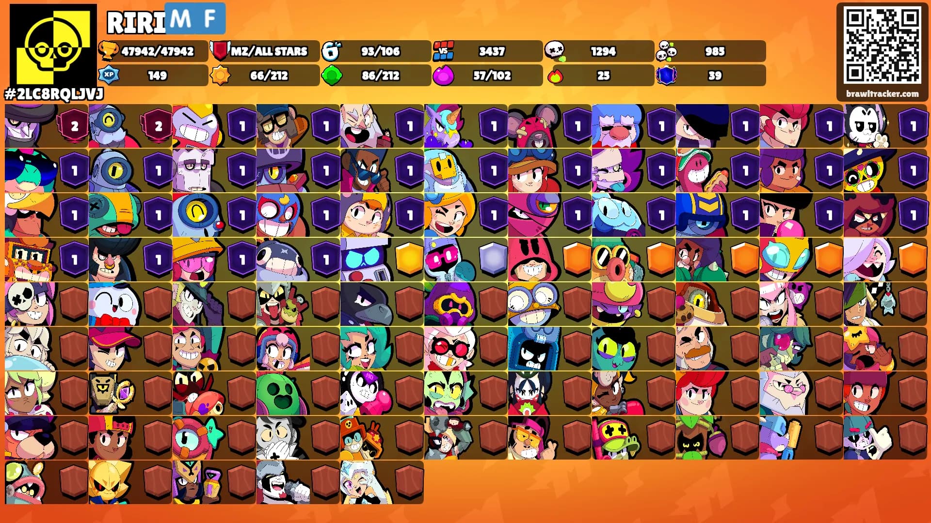 RIRI🇲🇫's Ranks