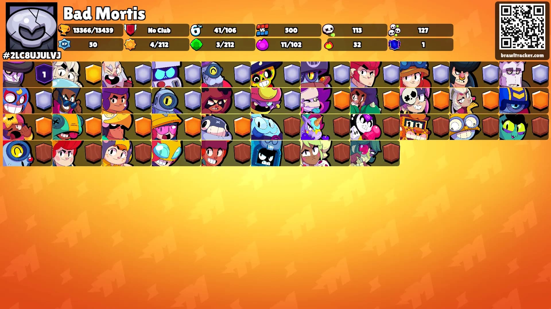 Bad Mortis's Ranks