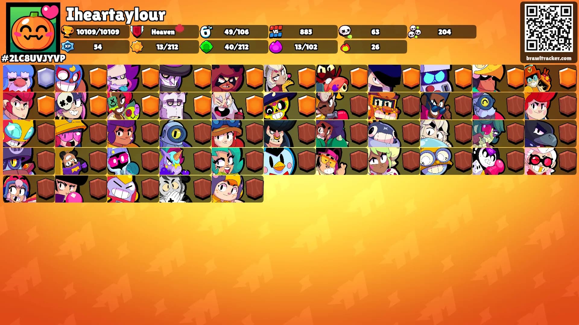 Iheartaylour's Ranks