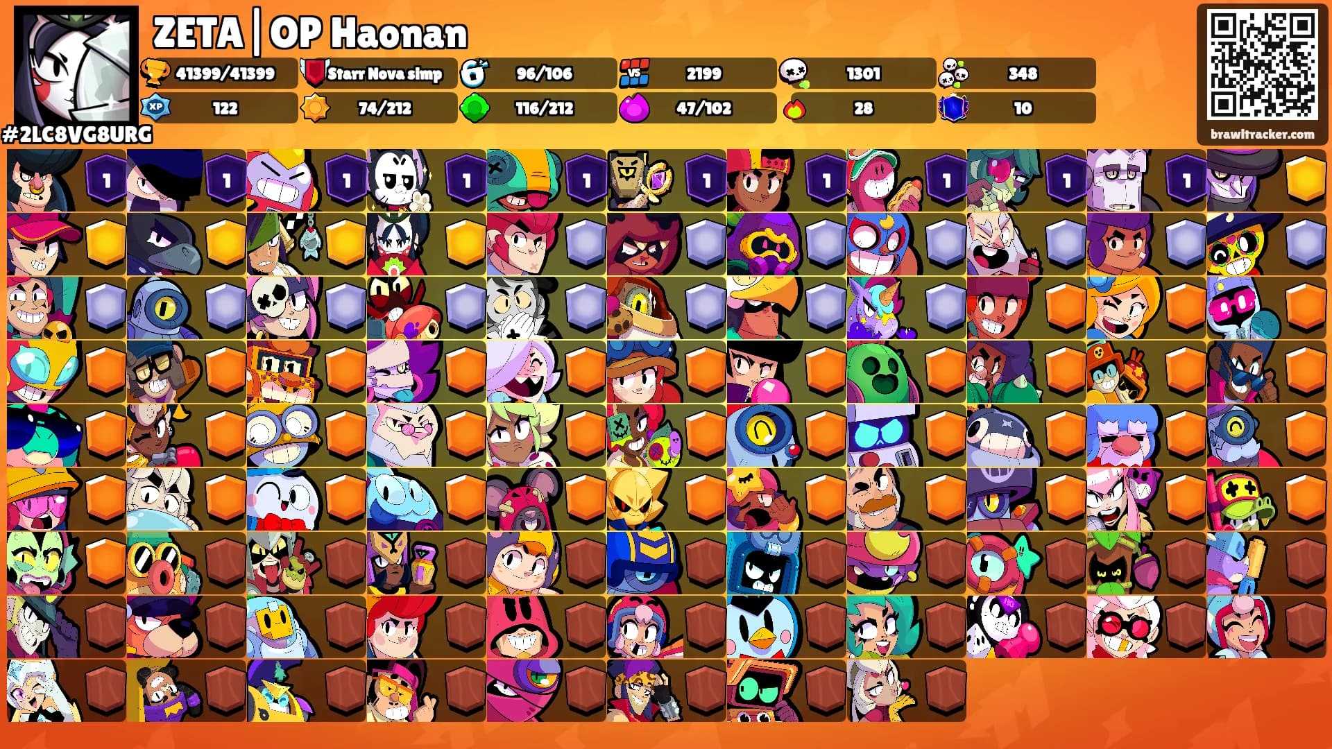 ZETA|OP Haonan's Ranks