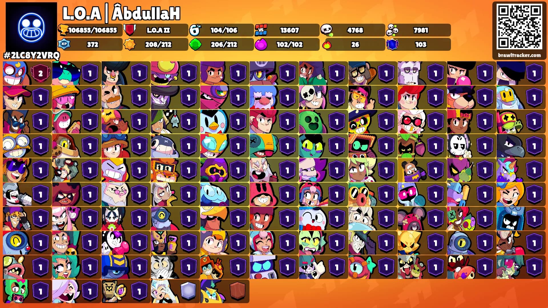 L.O.A|ÂbdullaH's Ranks