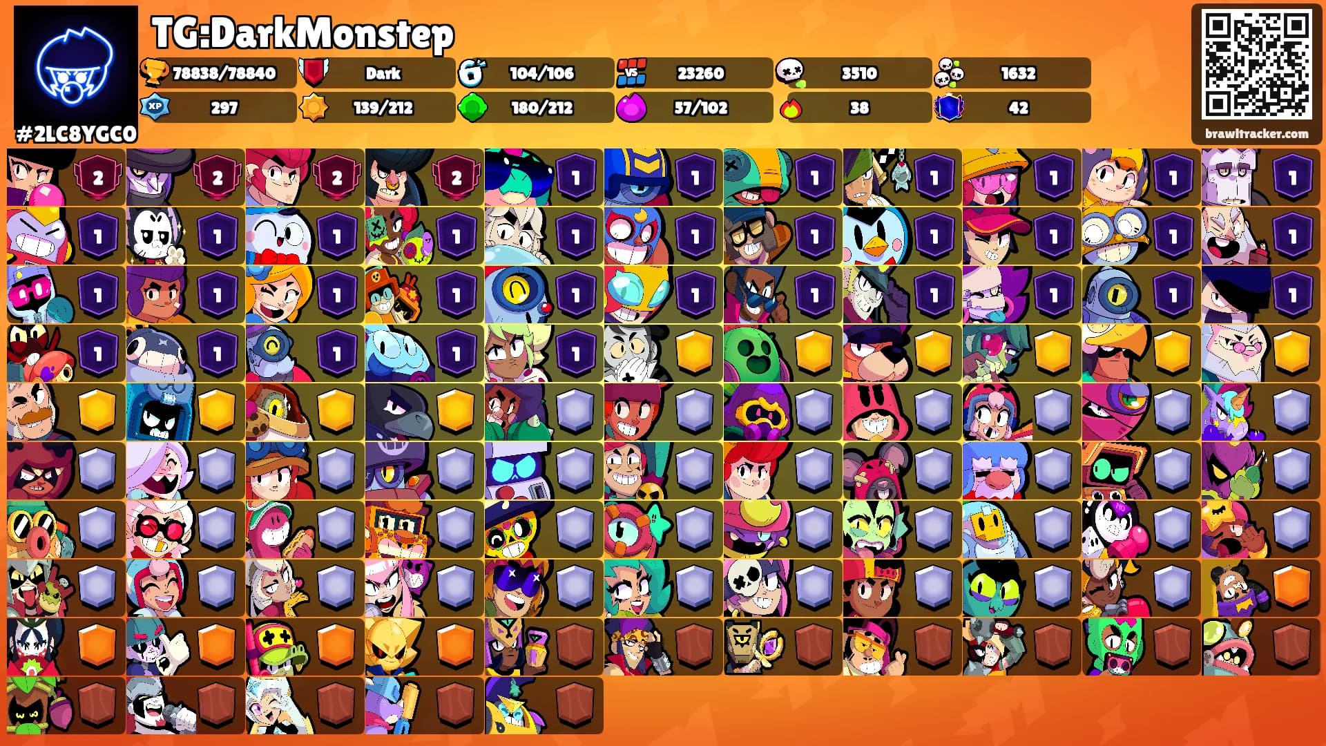 TG:DarkMonstep's Ranks