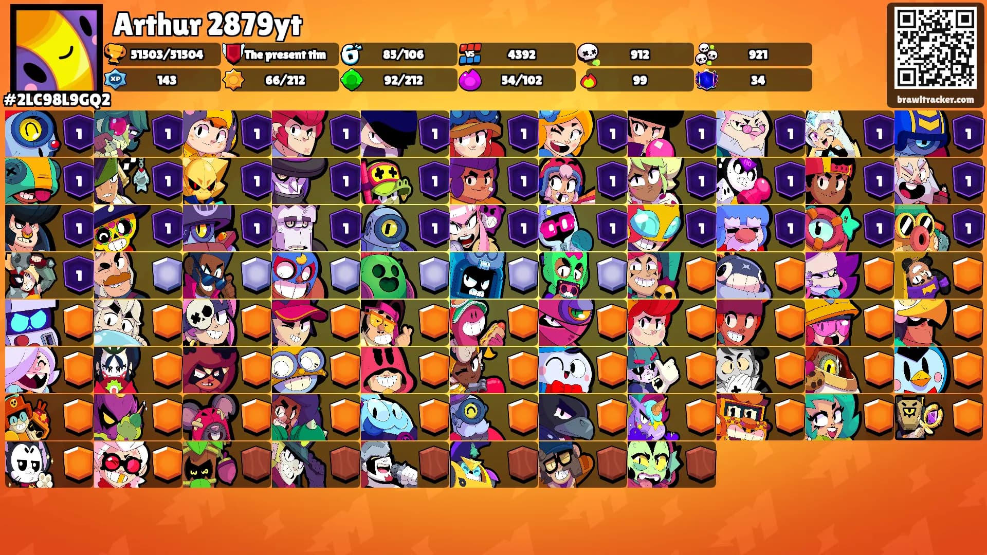 Arthur 2879yt's Ranks