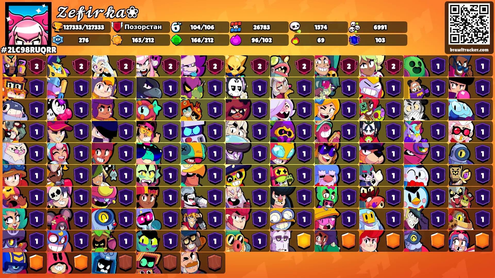 𝓩𝓮𝓯𝓲𝓻𝓴𝓪❀'s Ranks