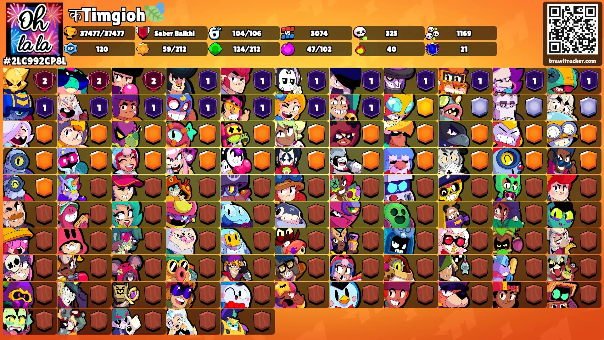 कTimgioh🍃's Ranks