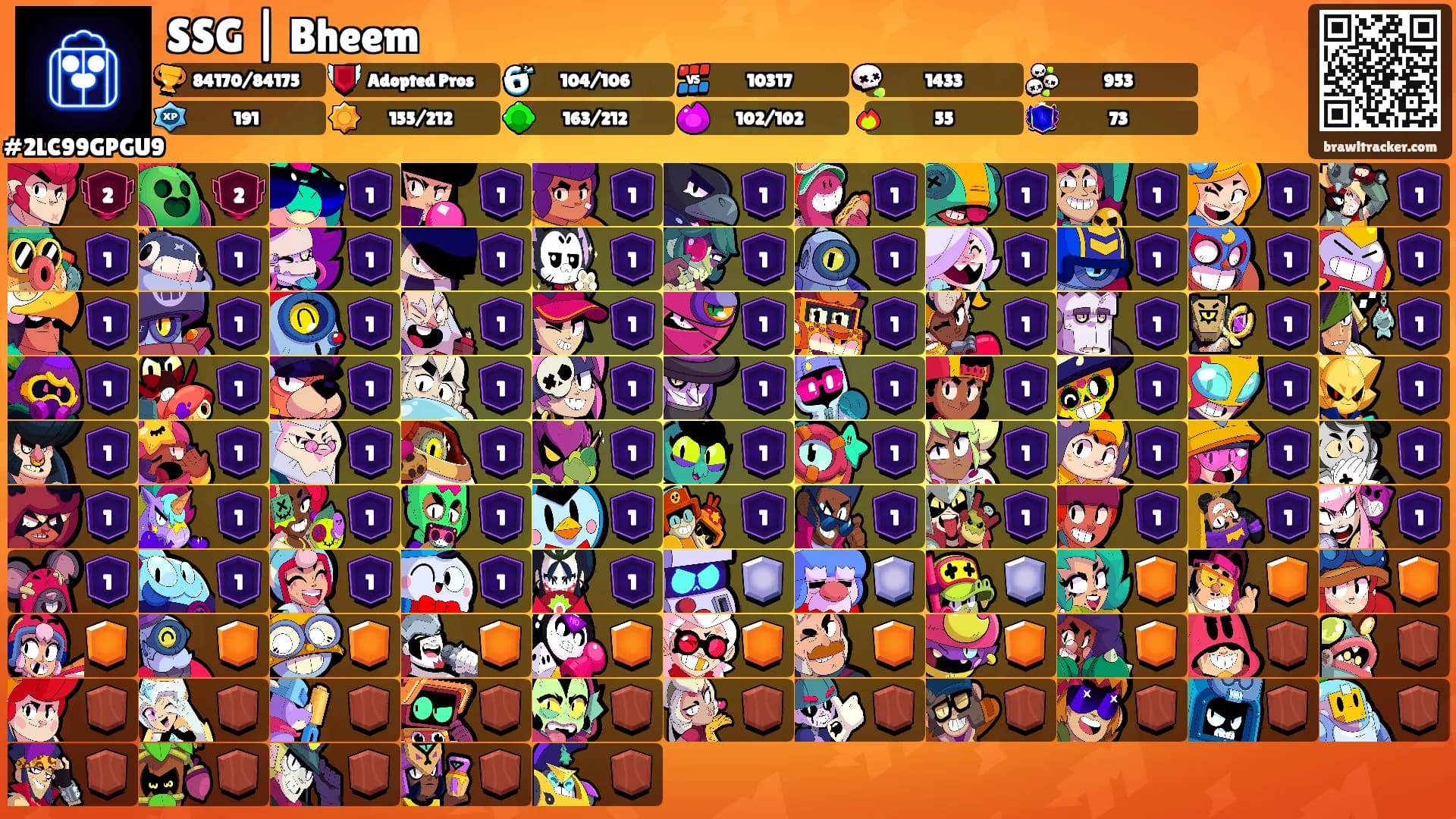 SSG | Bheem's Ranks
