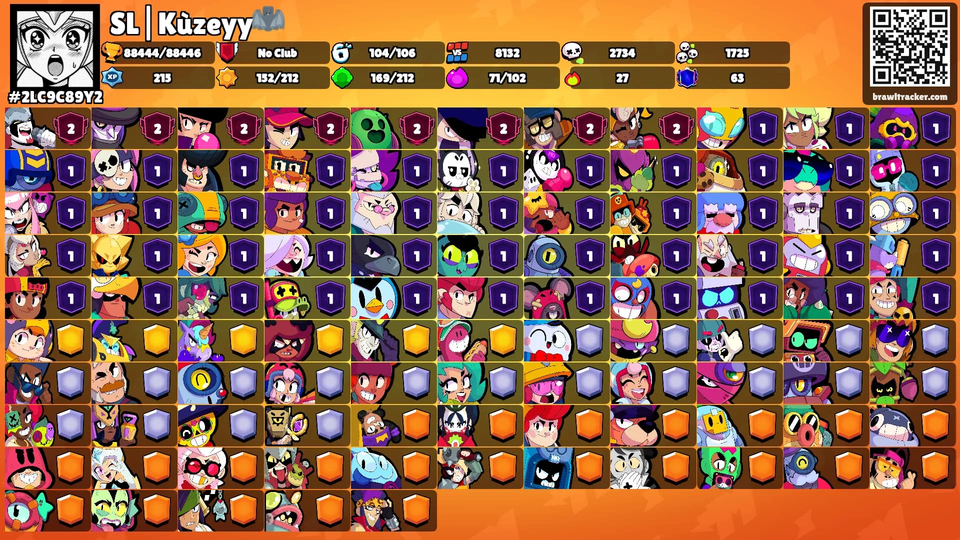 SL|Kùzeyy🦇's Ranks