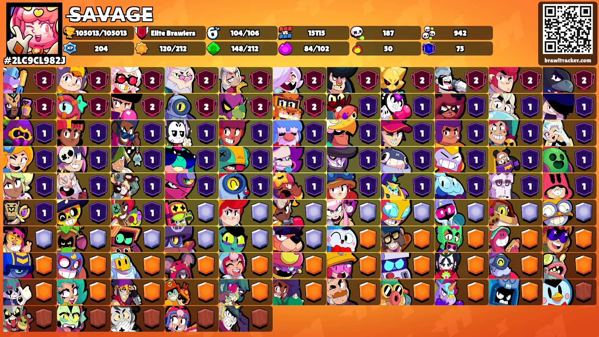 S̶A̶V̶A̶G̶E̶'s Ranks