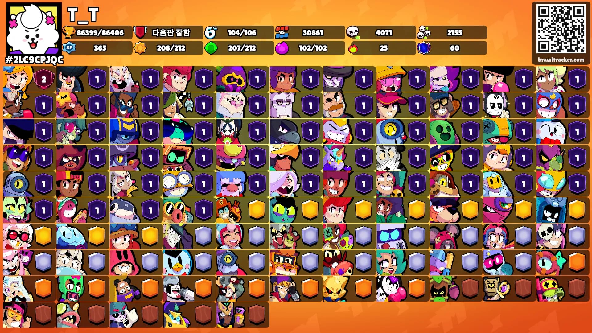 T_T's Ranks