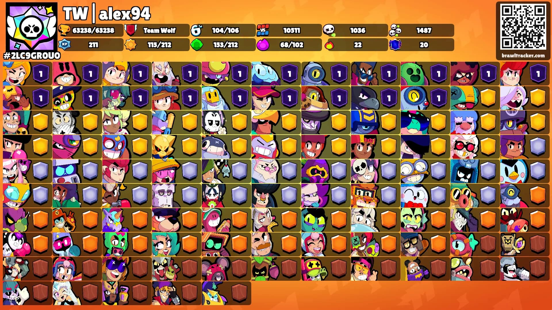 TW|alex94's Ranks