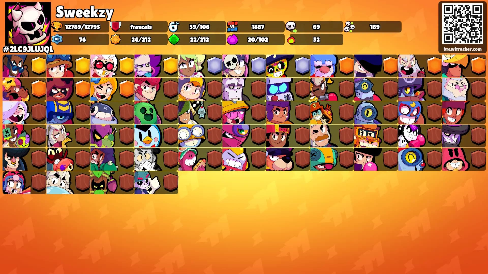 Sweekzy's Ranks