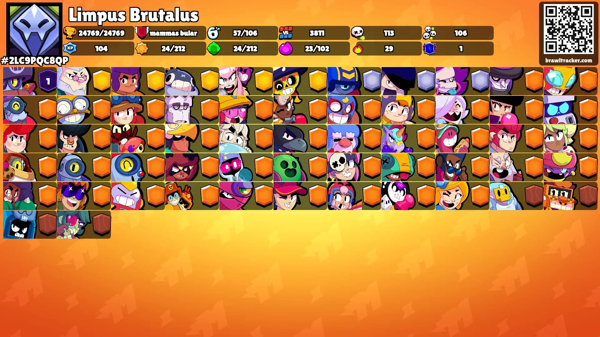 Limpus Brutalus's Ranks