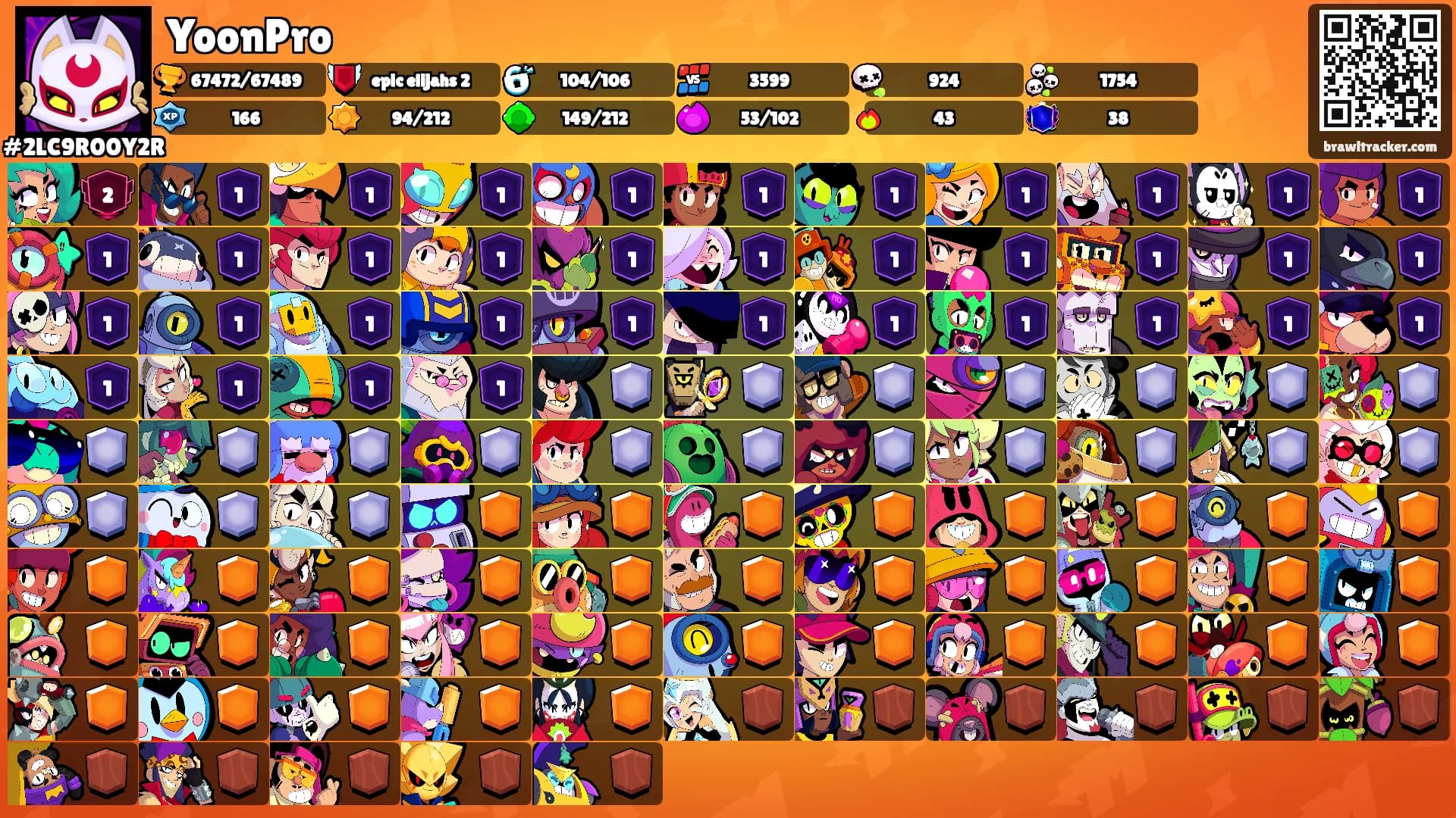 YoonPro's Ranks
