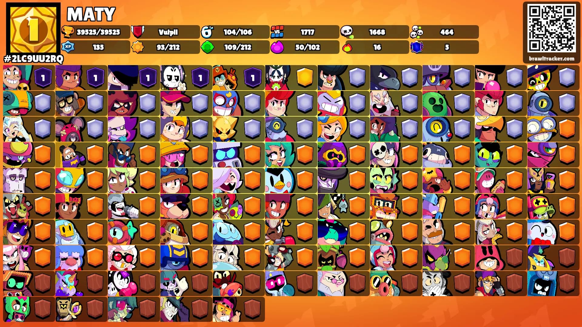MATY's Ranks