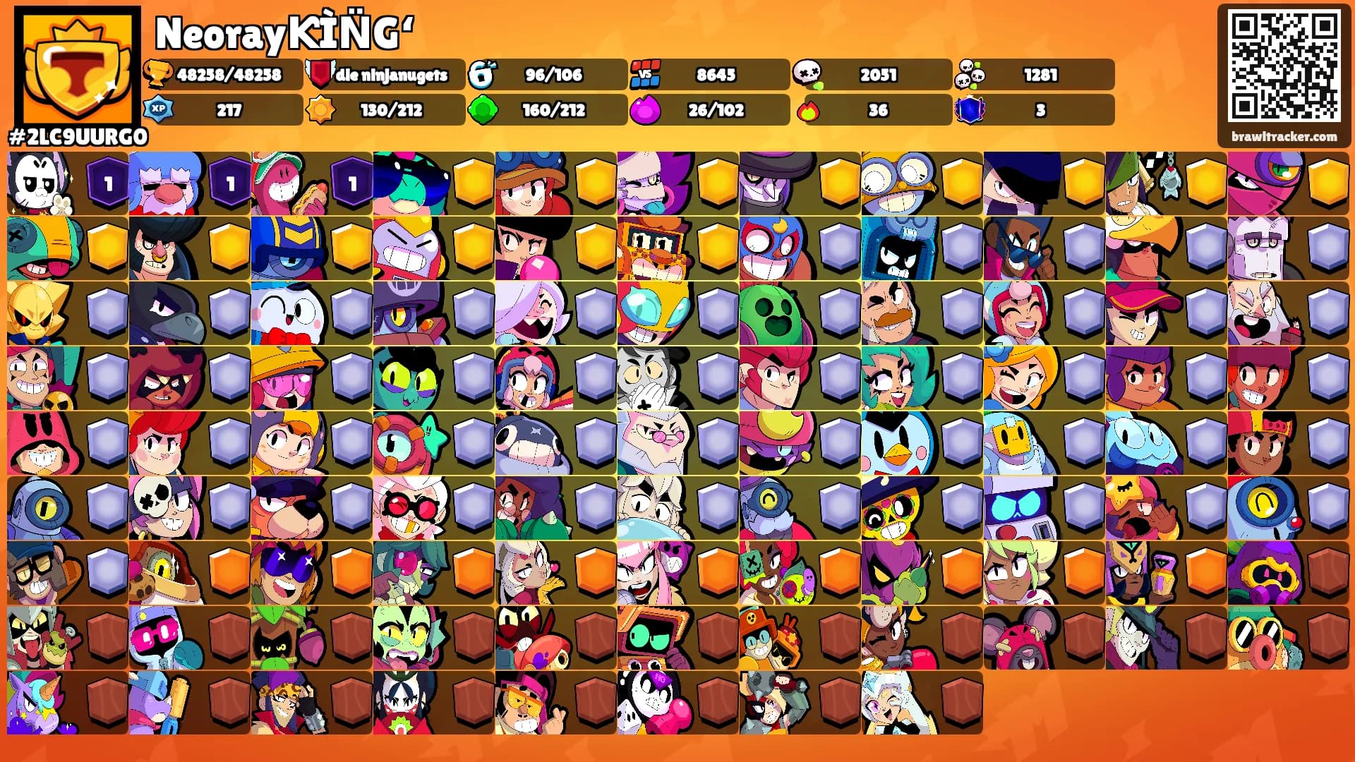 NeorayƘÌN̈Gʻ's Ranks