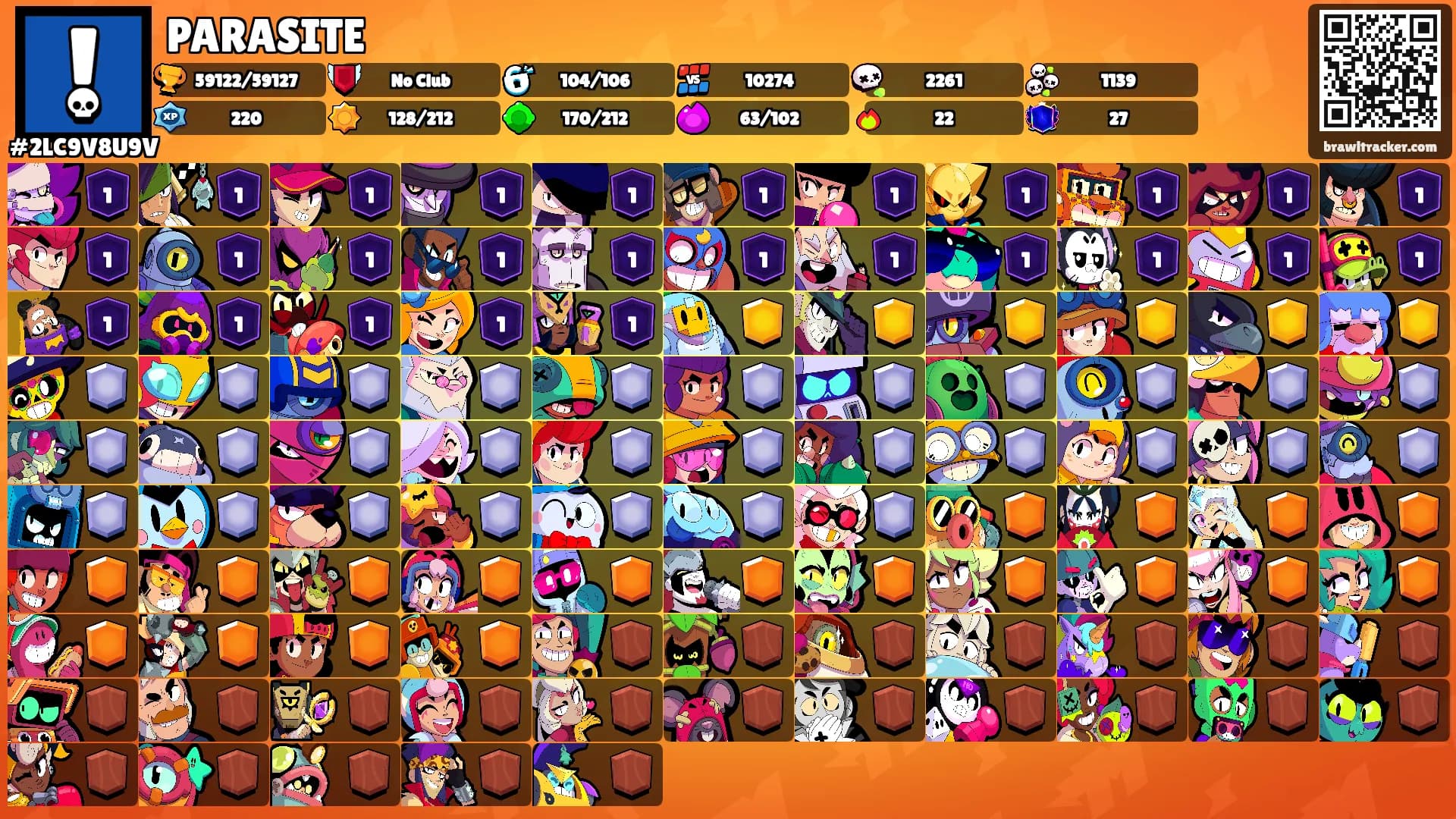 PARASITE's Ranks
