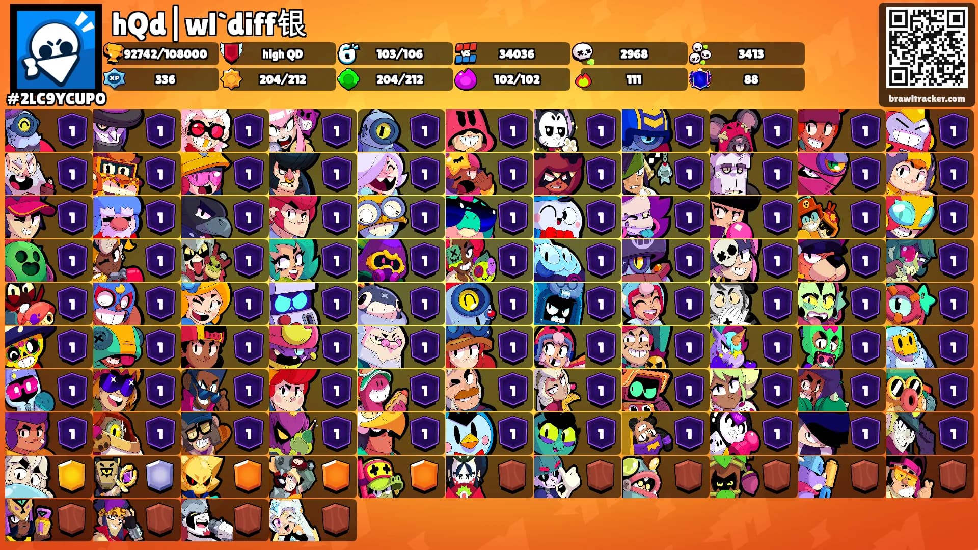 hQd|wl`diff银's Ranks