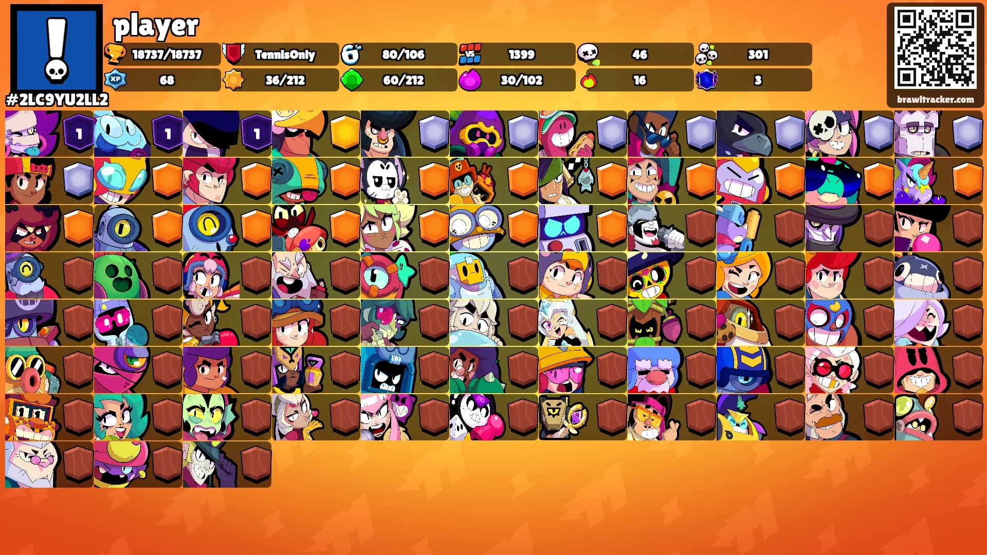 player's Ranks