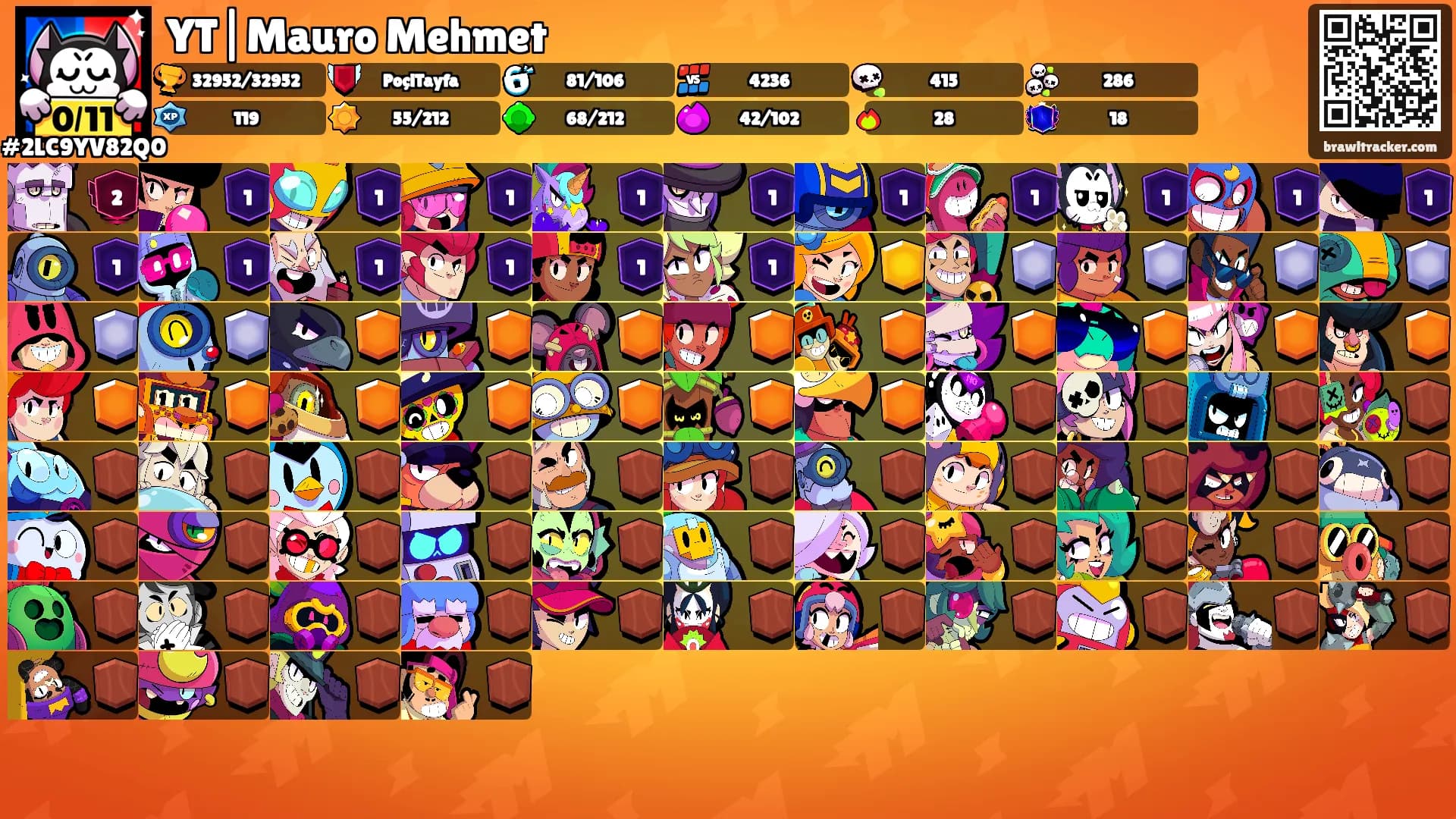 YT|Mauro Mehmet's Ranks