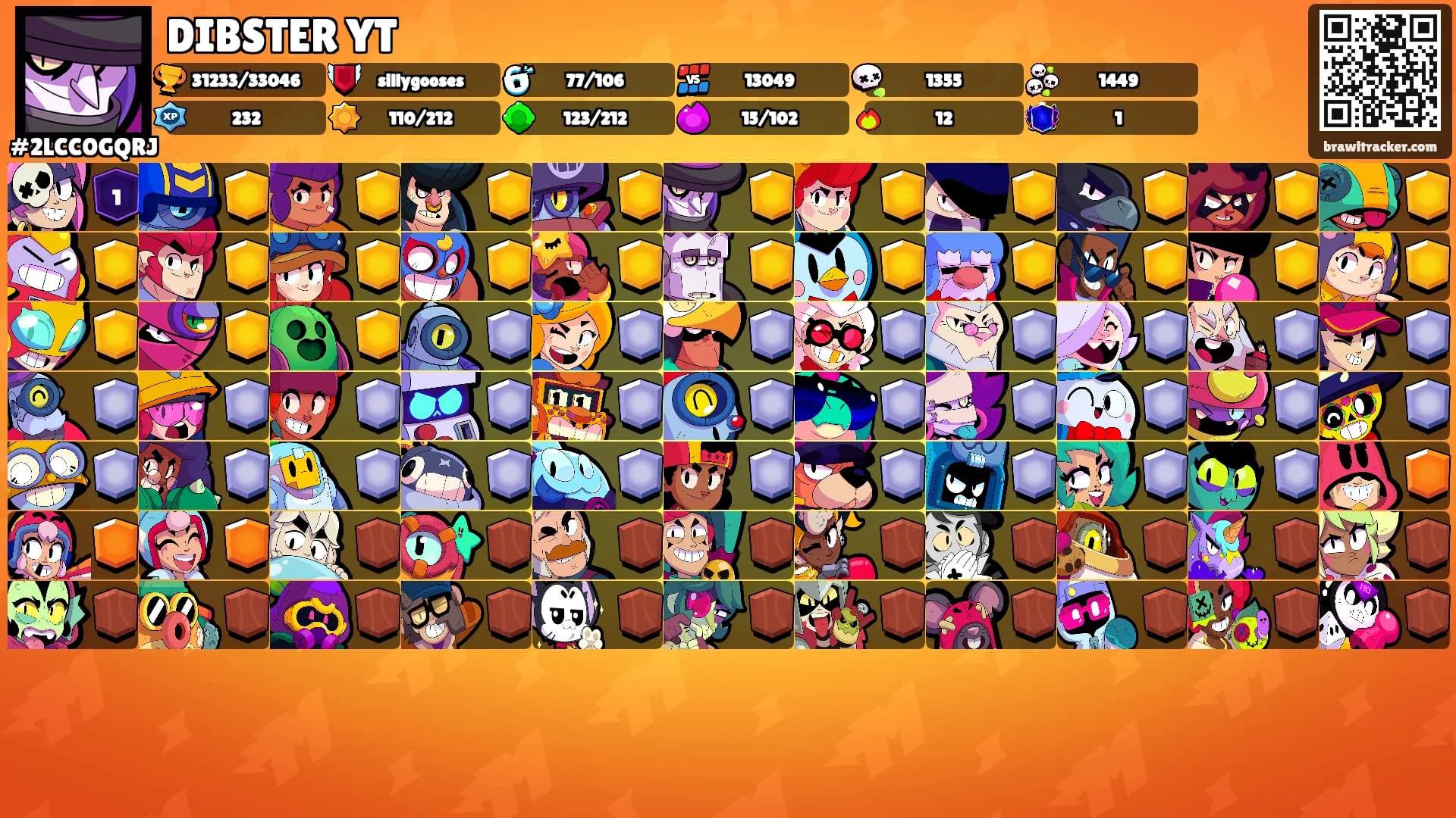 DIBSTER YT's Ranks