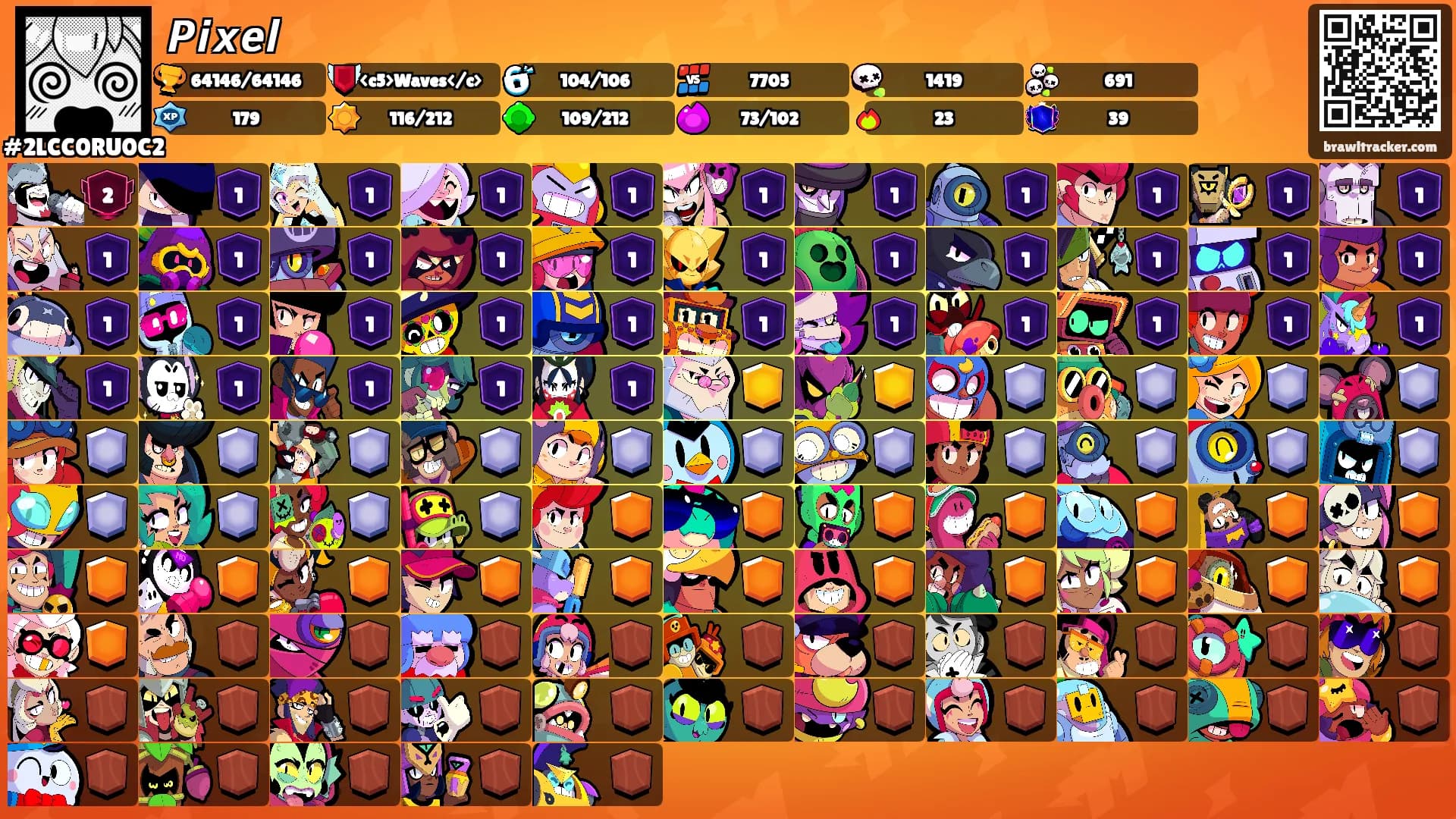 𝙋𝙞𝙭𝙚𝙡's Ranks