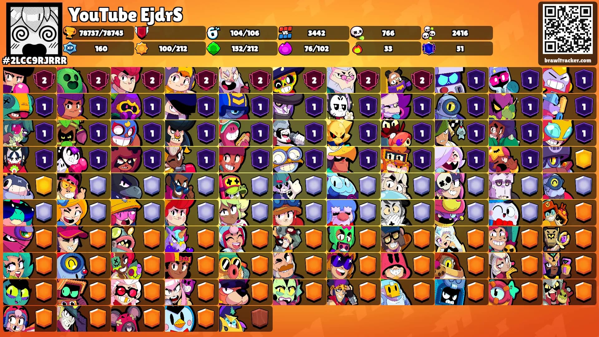 YouTube EjdrS's Ranks
