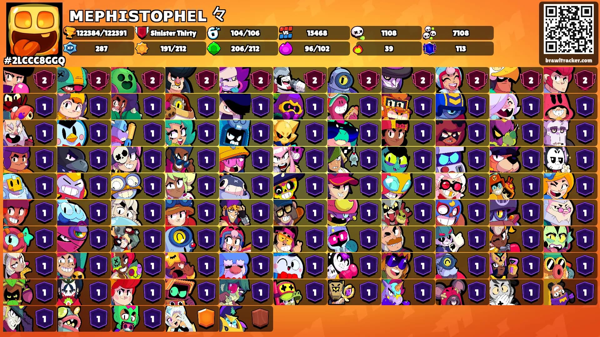 ᴍᴇᴘʜɪꜱᴛᴏᴘʜᴇʟ 々's Ranks