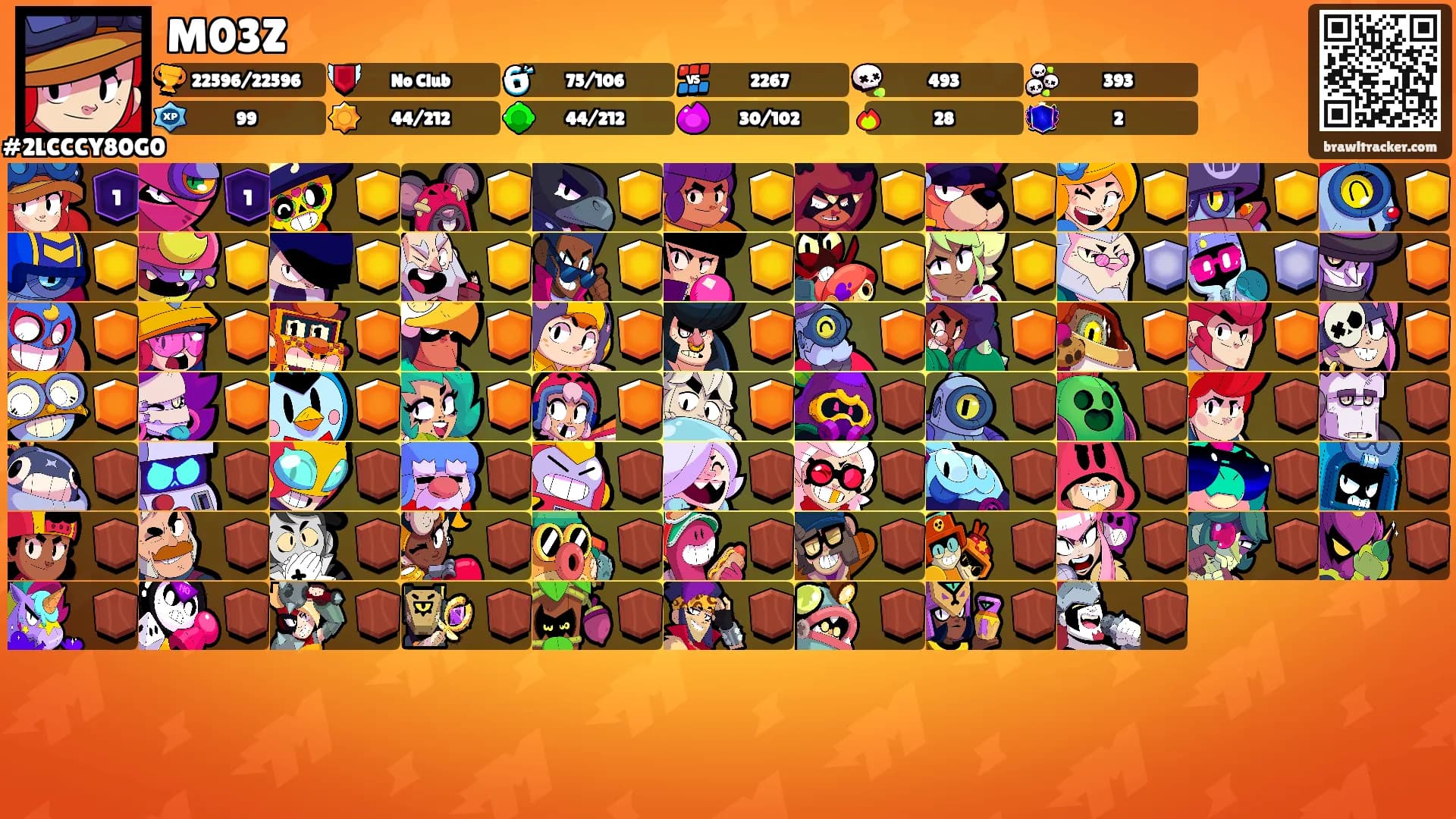 M03Z's Ranks